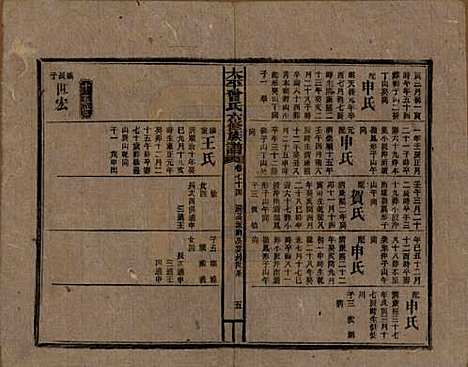 太平[曾姓] 民国13年[1924] — _七十四.pdf