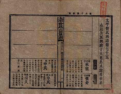 太平[曾姓] 民国13年[1924] — _七十五.pdf