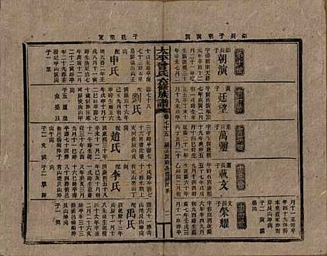 太平[曾姓] 民国13年[1924] — _七十五.pdf