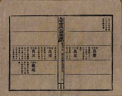 太平[曾姓] 民国13年[1924] — _七十五.pdf