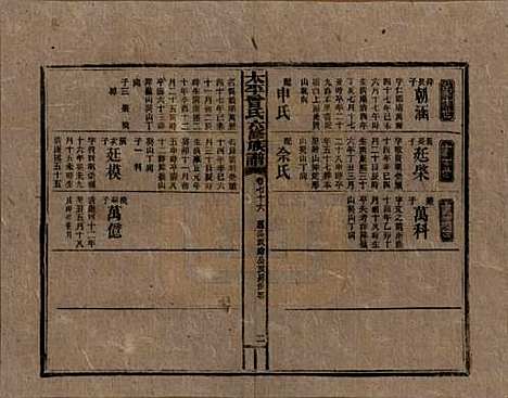 太平[曾姓] 民国13年[1924] — _七十六.pdf