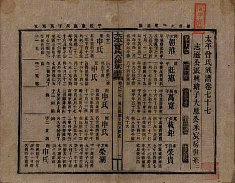 太平[曾姓] 民国13年[1924] — _七十七.pdf