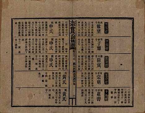 太平[曾姓] 民国13年[1924] — _七十七.pdf