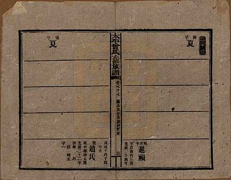 太平[曾姓] 民国13年[1924] — _七十七.pdf