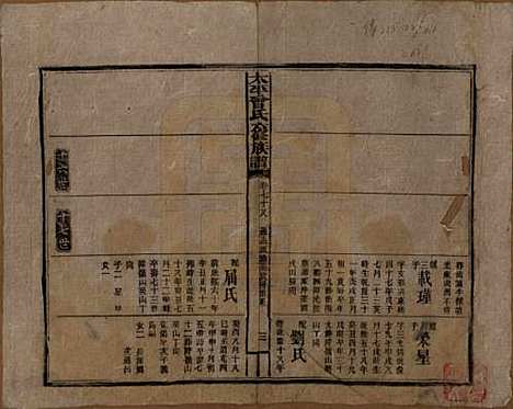 太平[曾姓] 民国13年[1924] — _七十八.pdf