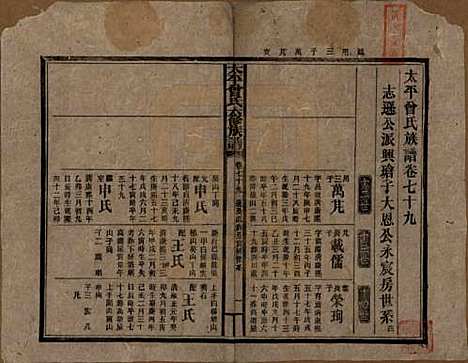 太平[曾姓] 民国13年[1924] — _七十九.pdf