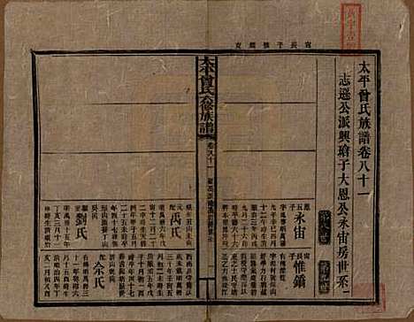 太平[曾姓] 民国13年[1924] — _八十一.pdf