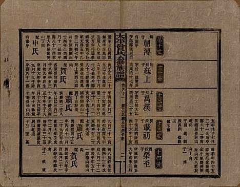 太平[曾姓] 民国13年[1924] — _八十一.pdf