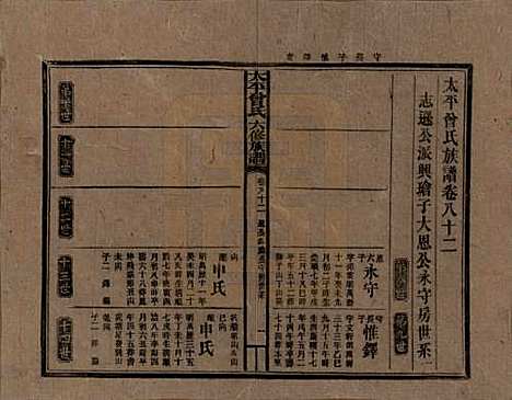 太平[曾姓] 民国13年[1924] — _八十二.pdf