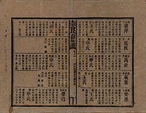 太平[曾姓] 民国13年[1924] — _八十二.pdf