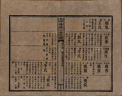 太平[曾姓] 民国13年[1924] — _八十四.pdf