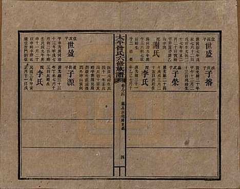 太平[曾姓] 民国13年[1924] — _八十四.pdf