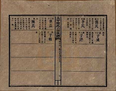 太平[曾姓] 民国13年[1924] — _八十四.pdf