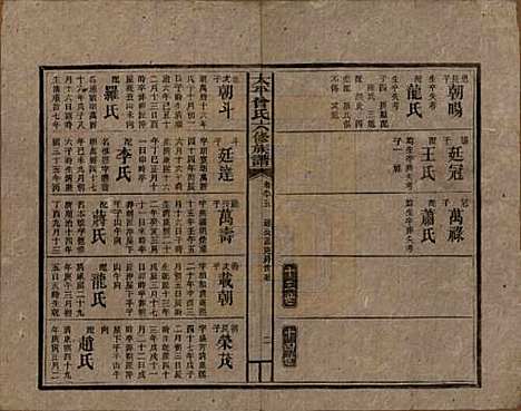 太平[曾姓] 民国13年[1924] — _八十五.pdf