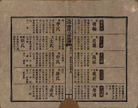 太平[曾姓] 民国13年[1924] — _八十六.pdf