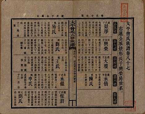 太平[曾姓] 民国13年[1924] — _八十七.pdf