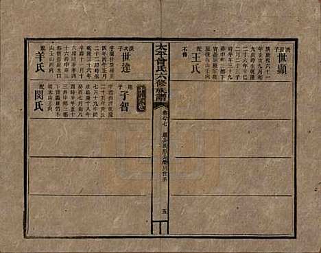 太平[曾姓] 民国13年[1924] — _八十七.pdf