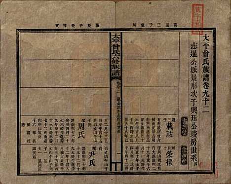 太平[曾姓] 民国13年[1924] — _九十二.pdf