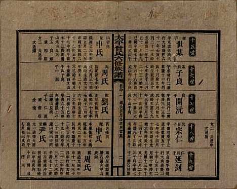 太平[曾姓] 民国13年[1924] — _九十二.pdf