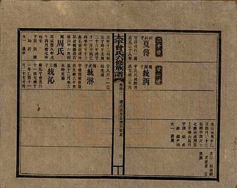 太平[曾姓] 民国13年[1924] — _九十二.pdf