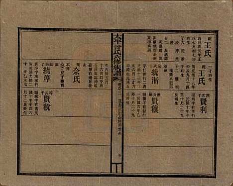 太平[曾姓] 民国13年[1924] — _九十二.pdf