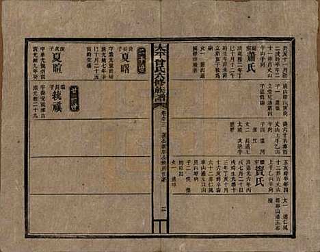 太平[曾姓] 民国13年[1924] — _九十三.pdf