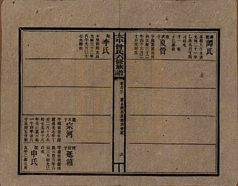 太平[曾姓] 民国13年[1924] — _九十三.pdf