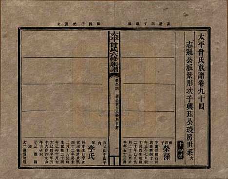 太平[曾姓] 民国13年[1924] — _九十四.pdf