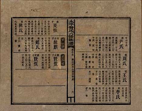 太平[曾姓] 民国13年[1924] — _九十四.pdf