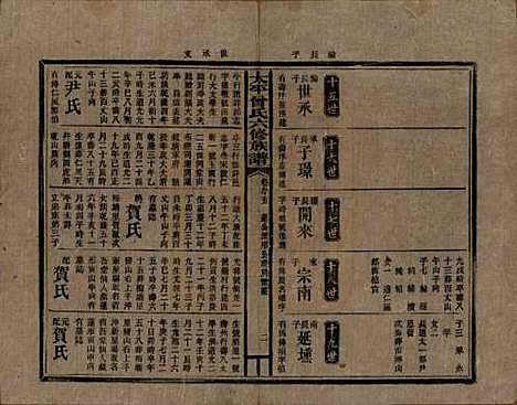 太平[曾姓] 民国13年[1924] — _九十五.pdf