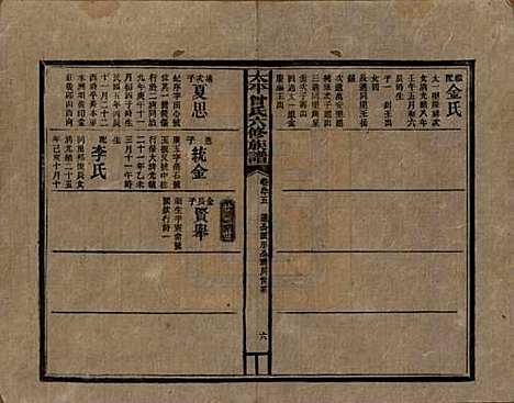 太平[曾姓] 民国13年[1924] — _九十五.pdf