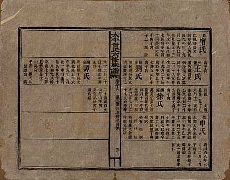 太平[曾姓] 民国13年[1924] — _九十六.pdf