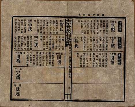 太平[曾姓] 民国13年[1924] — _九十七.pdf