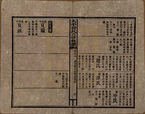 太平[曾姓] 民国13年[1924] — _九十七.pdf