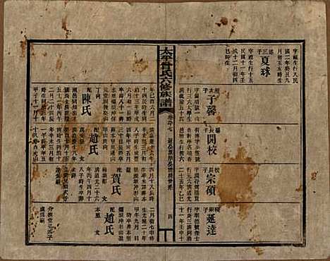 太平[曾姓] 民国13年[1924] — _九十七.pdf