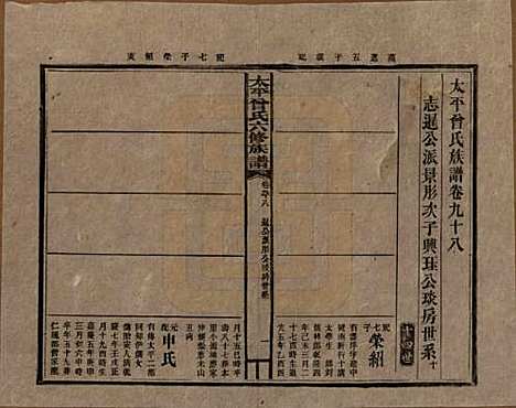 太平[曾姓] 民国13年[1924] — _九十八.pdf