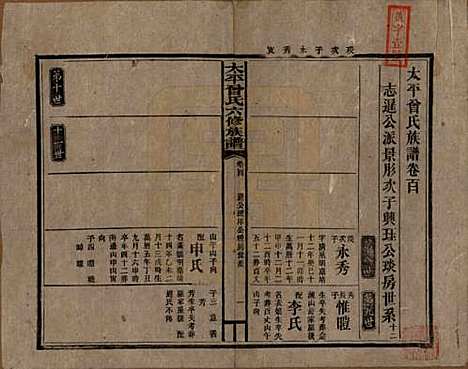 太平[曾姓] 民国13年[1924] — _一百.pdf