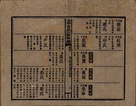 太平[曾姓] 民国13年[1924] — _一百.pdf