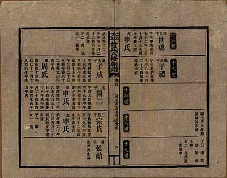 太平[曾姓] 民国13年[1924] — _一百.pdf