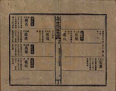 太平[曾姓] 民国13年[1924] — _一百.pdf