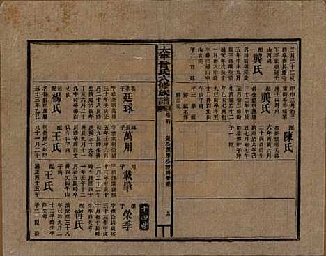 太平[曾姓] 民国13年[1924] — _一百.pdf