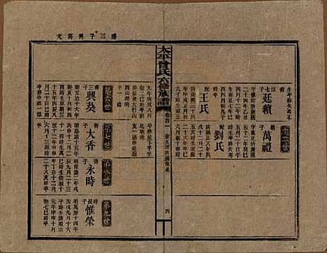 太平[曾姓] 民国13年[1924] — _一百一.pdf