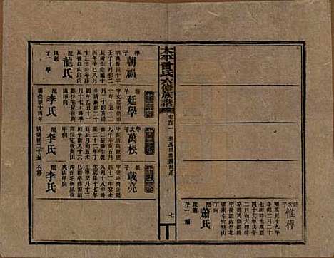 太平[曾姓] 民国13年[1924] — _一百一.pdf