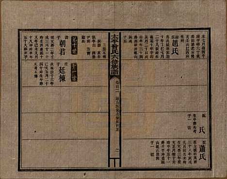 太平[曾姓] 民国13年[1924] — _一百二.pdf