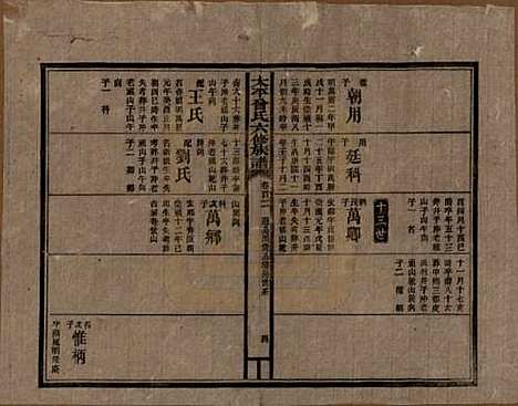 太平[曾姓] 民国13年[1924] — _一百二.pdf