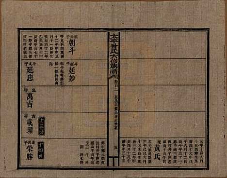 太平[曾姓] 民国13年[1924] — _一百二.pdf