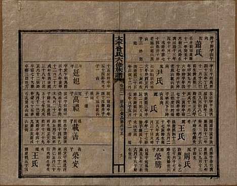 太平[曾姓] 民国13年[1924] — _一百二.pdf