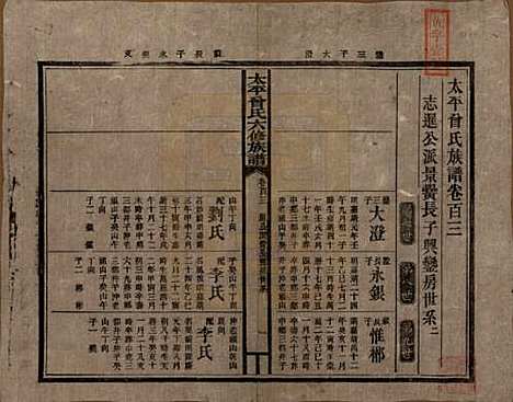 太平[曾姓] 民国13年[1924] — _一百三.pdf