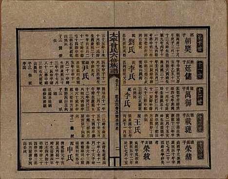 太平[曾姓] 民国13年[1924] — _一百三.pdf