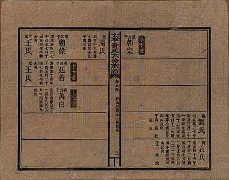 太平[曾姓] 民国13年[1924] — _一百四.pdf